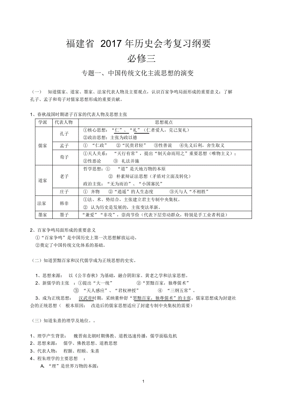 福建省2017年历史会考复习纲要(必修三)_第1页