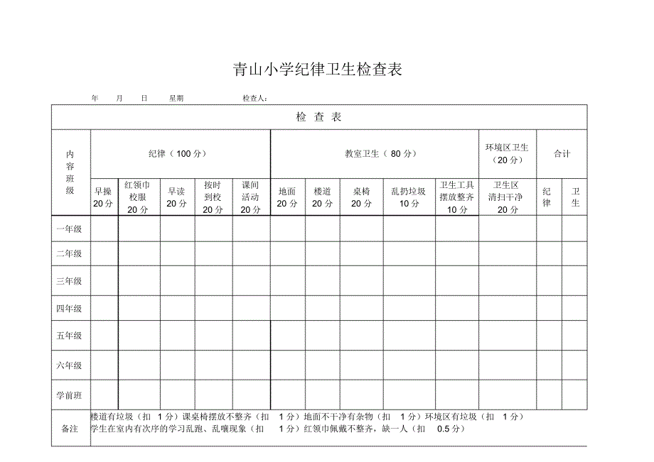 青山纪律卫生检查表_第2页