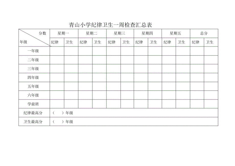 青山纪律卫生检查表_第3页