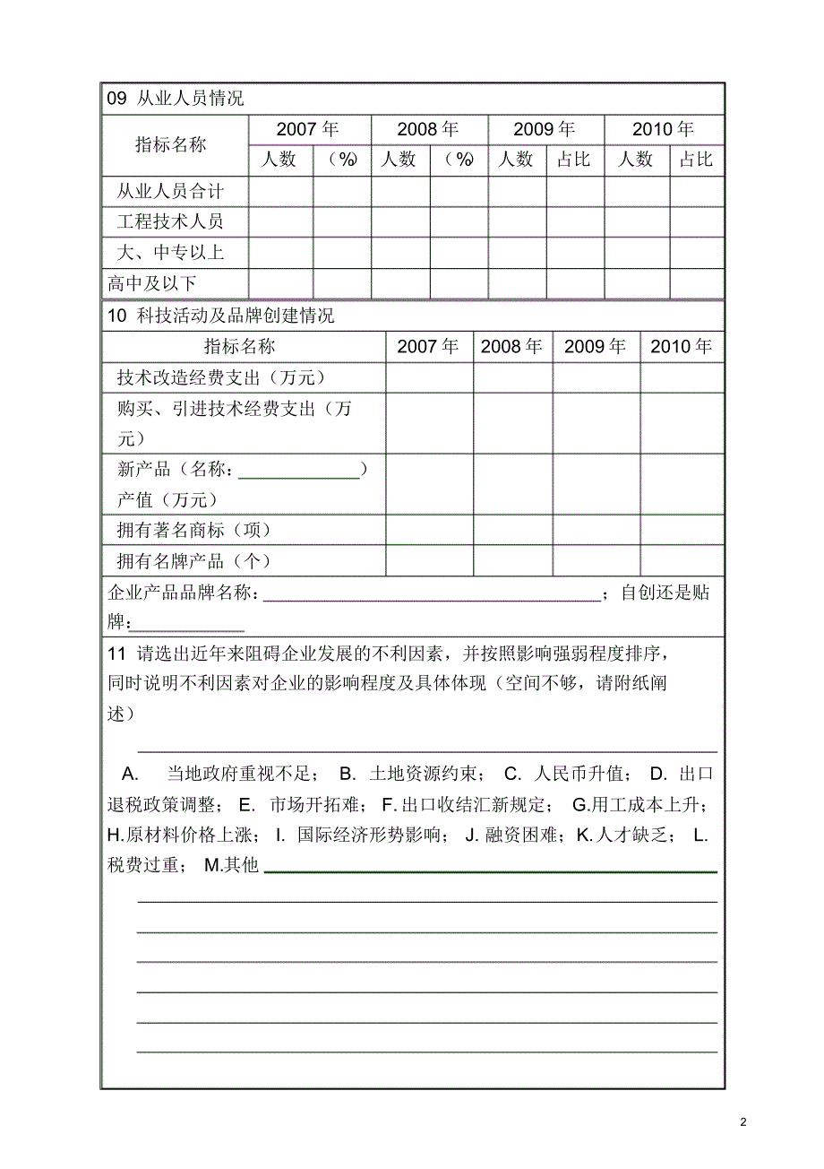 规模工业调查表_第2页