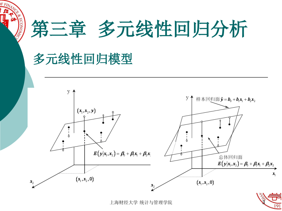 上财 回归分析课件-第三章_第3页