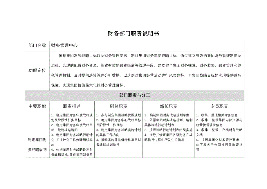 集团财务部门职责说明书_第1页