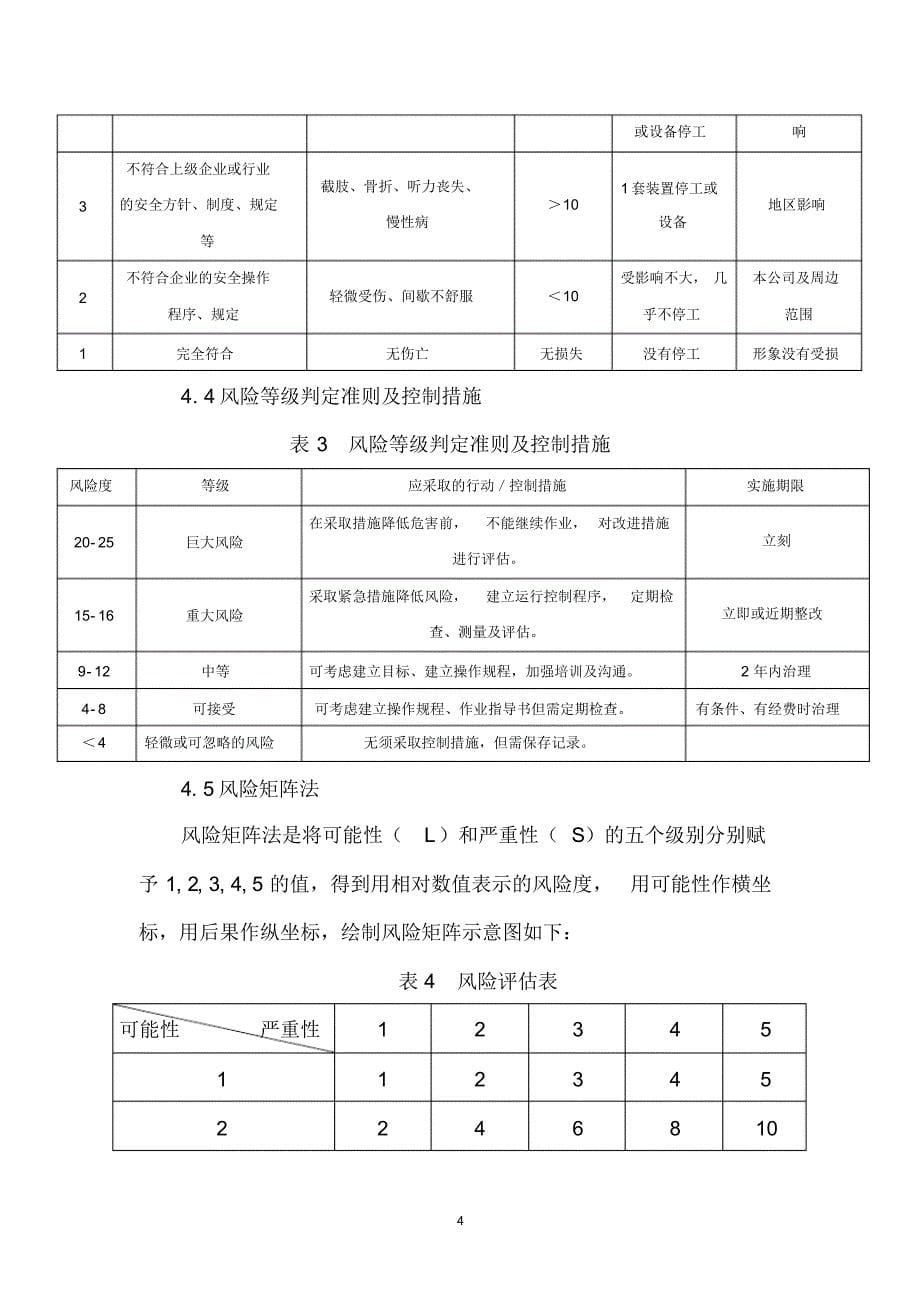 风险评价作业指导书0_第5页