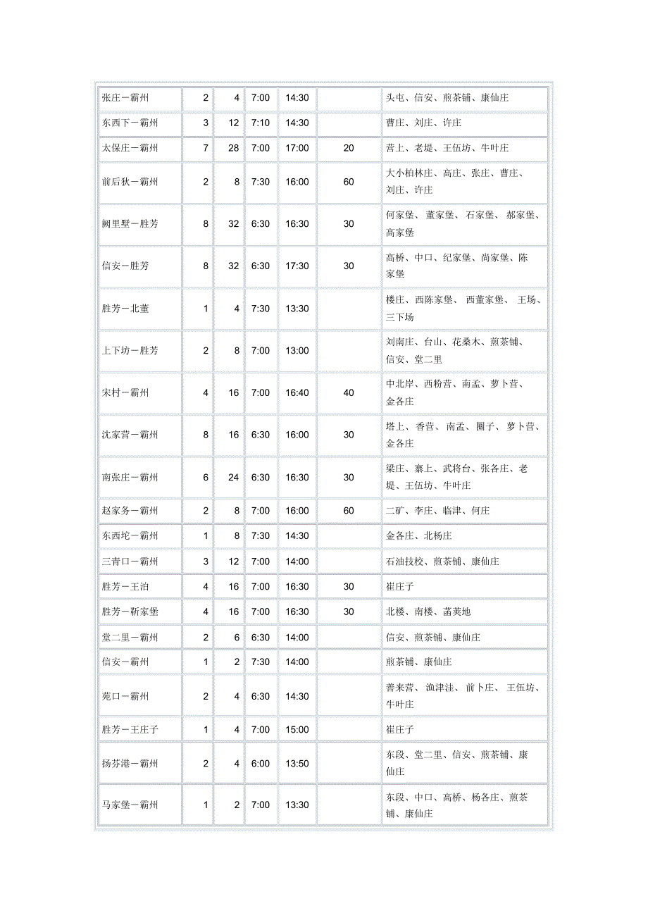 霸州城乡班车一览表_第2页