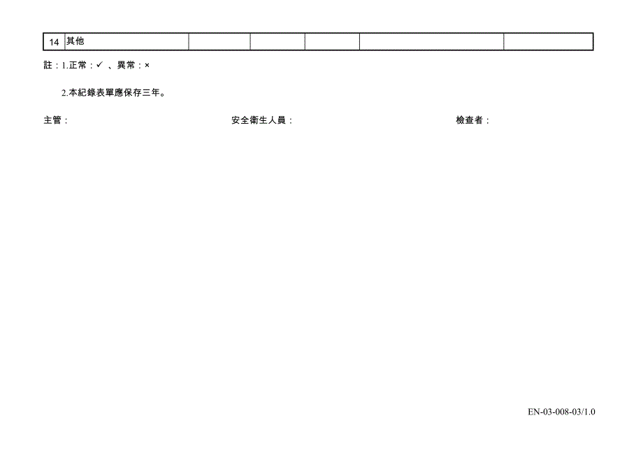 刨床機定期檢查報告表_第2页