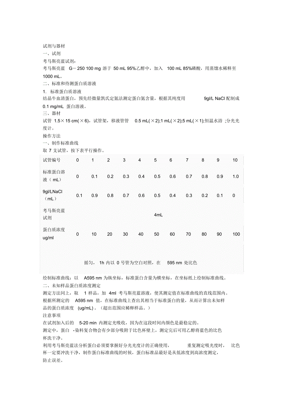 蛋白质标准曲线测试方法_第1页