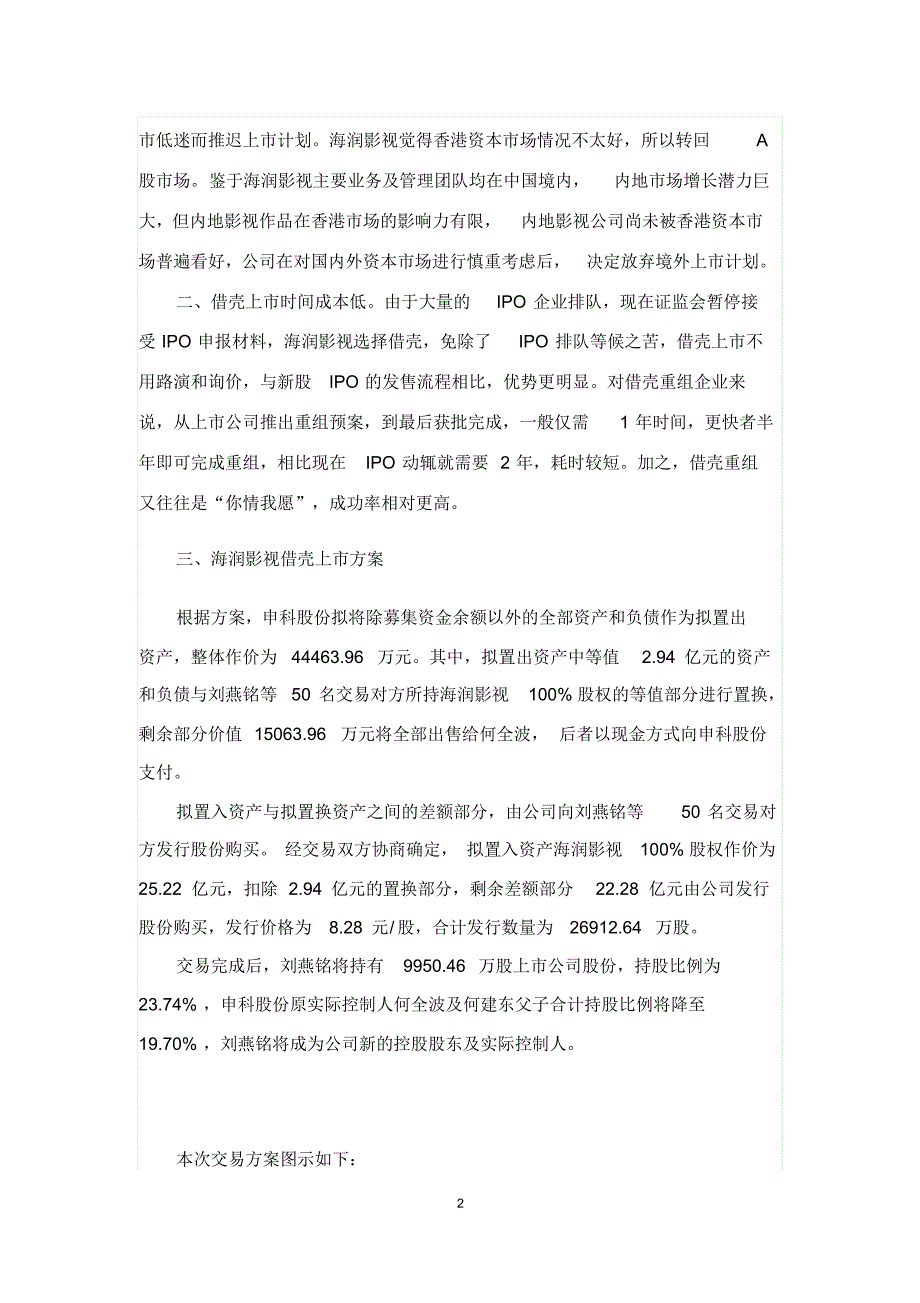 海润影视借壳申科股份案例分析_第2页
