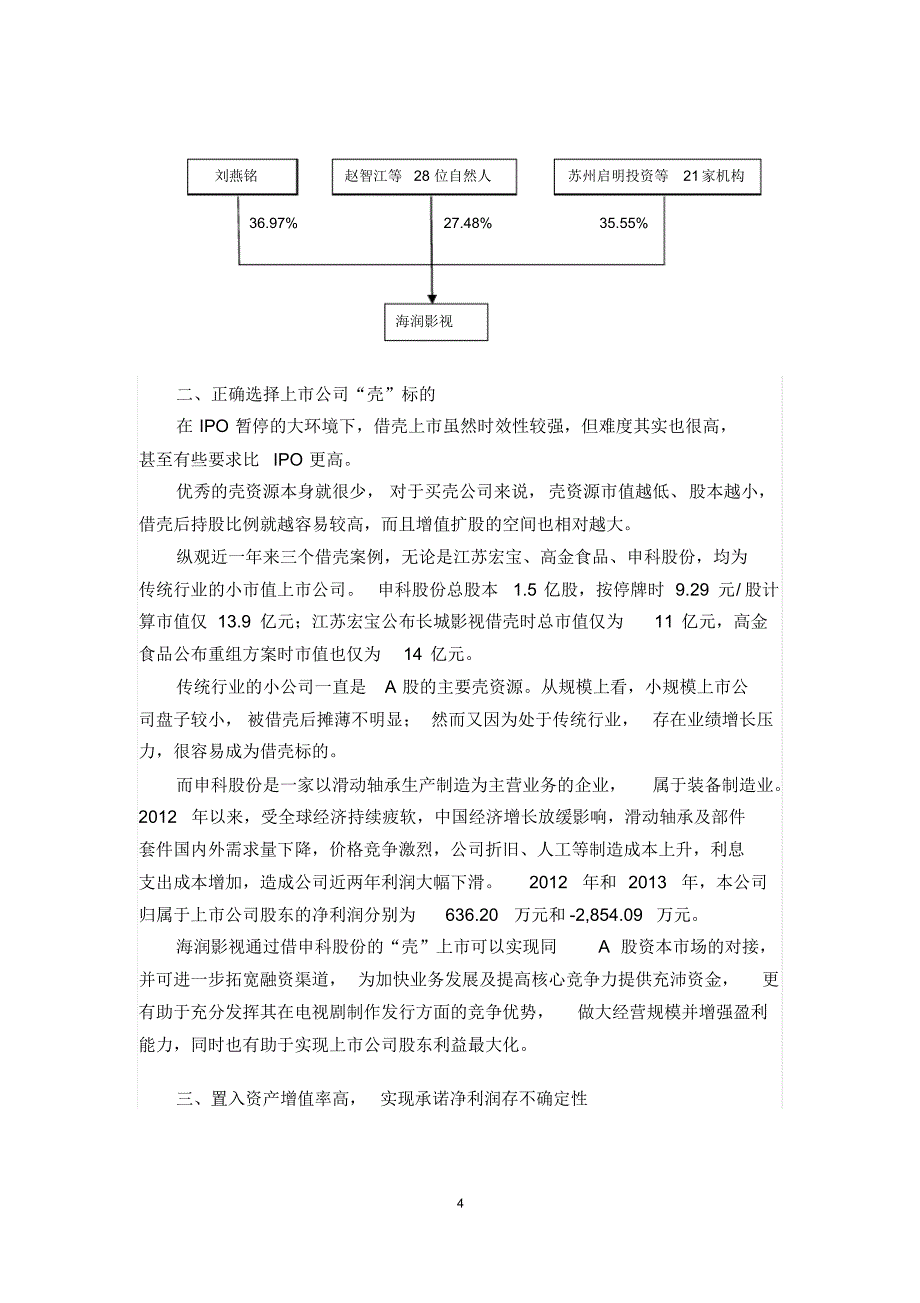 海润影视借壳申科股份案例分析_第4页