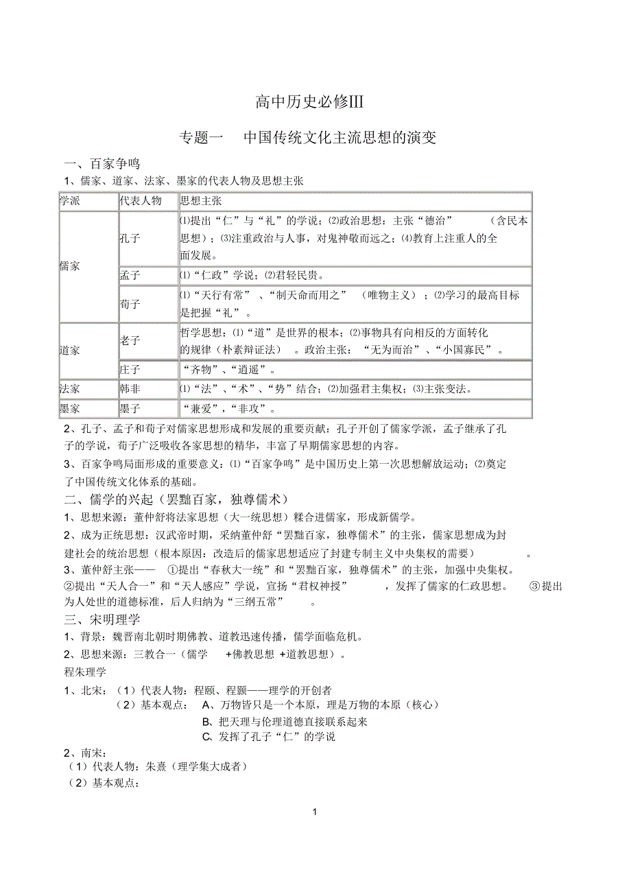 高中历史必修三学业水平考试_第1页