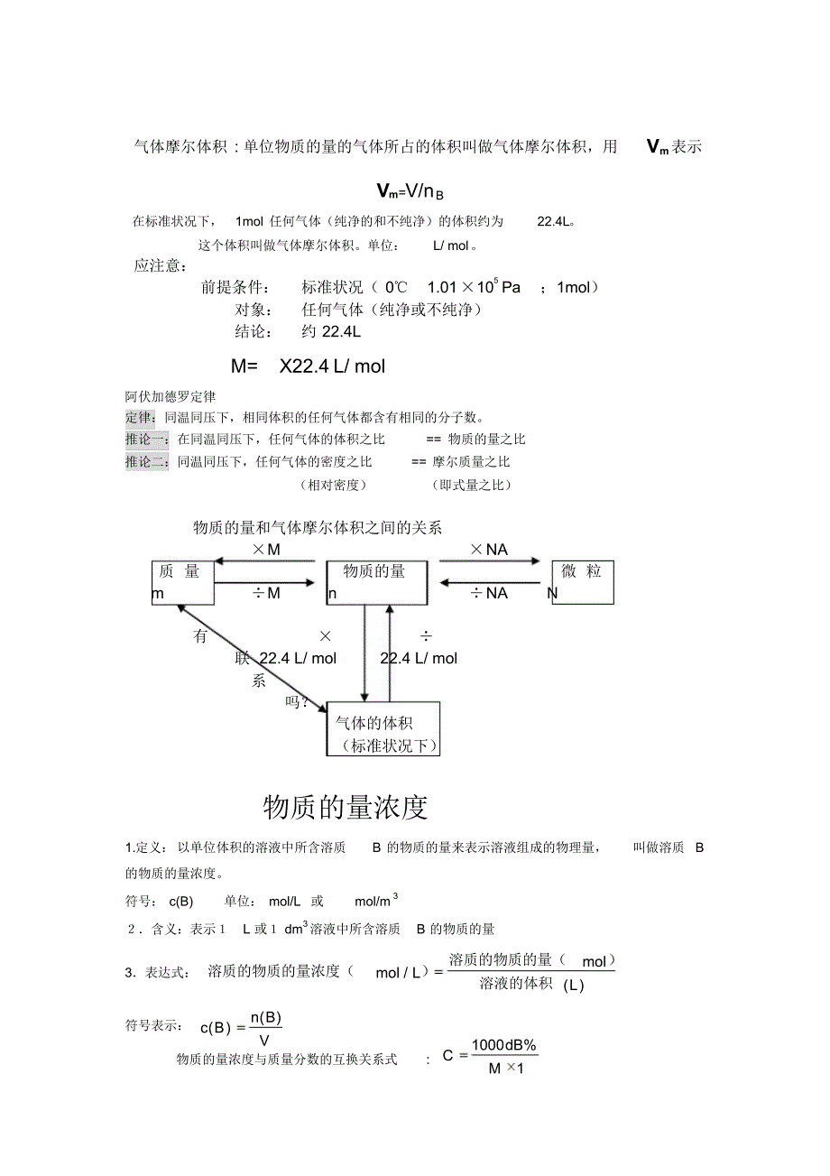 高三物质的量的复习总结_第2页