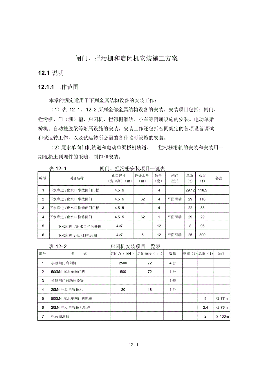 闸门、拦污栅、启闭机等金属结构安装施工方案_第1页