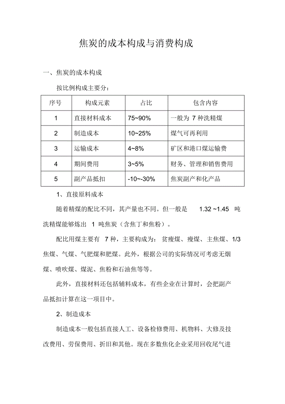 焦炭的成本构成与消费构成_第1页