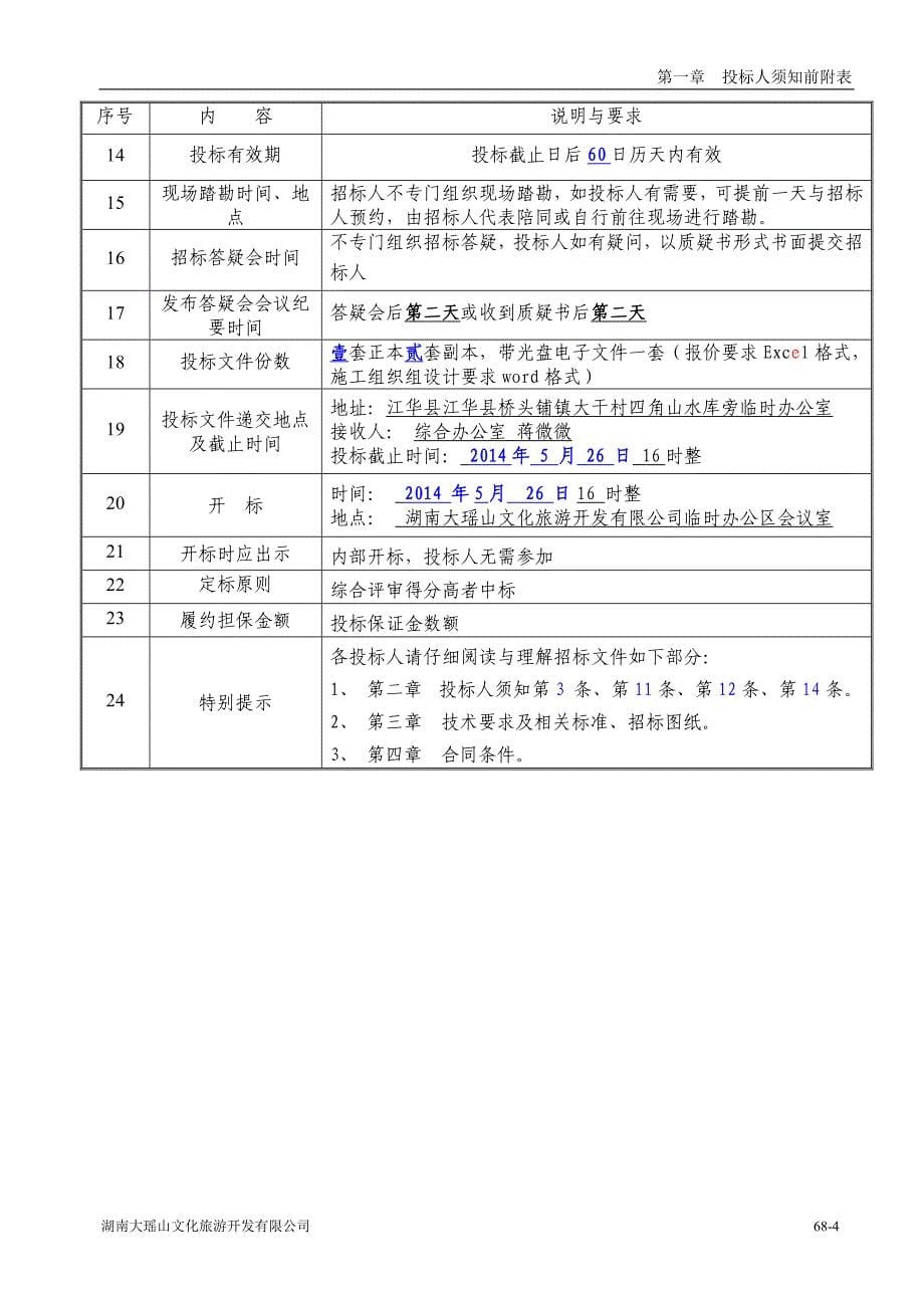 河路口尖山村水果储存仓库工程招标文件(2014-5-22)_第5页