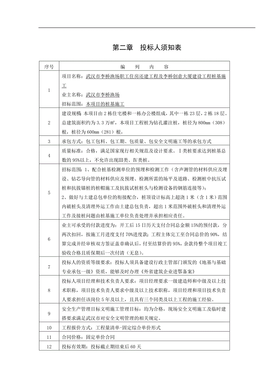 李桥渔场桩基施工招标文件(定稿) 2_第4页