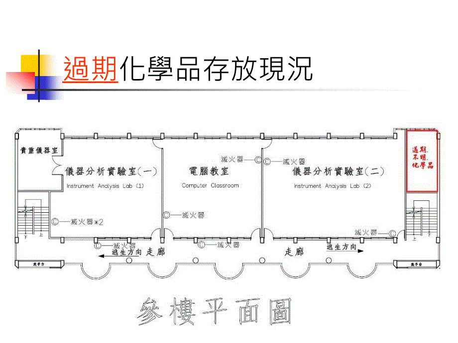 化学工业-教育部-化学品全球调和_第4页