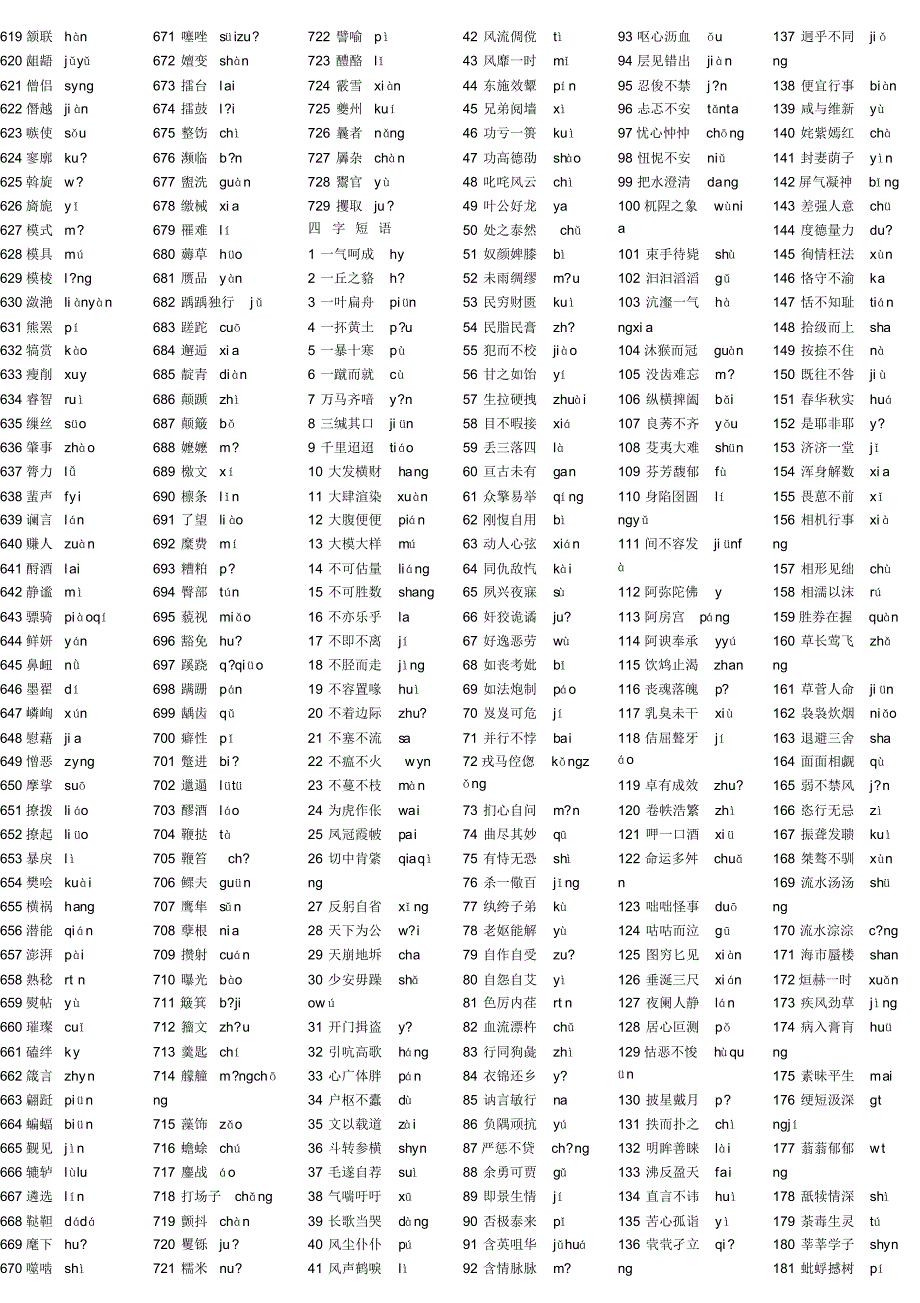 高中易错字以及拼音全集(729个词,258个成语)_第3页