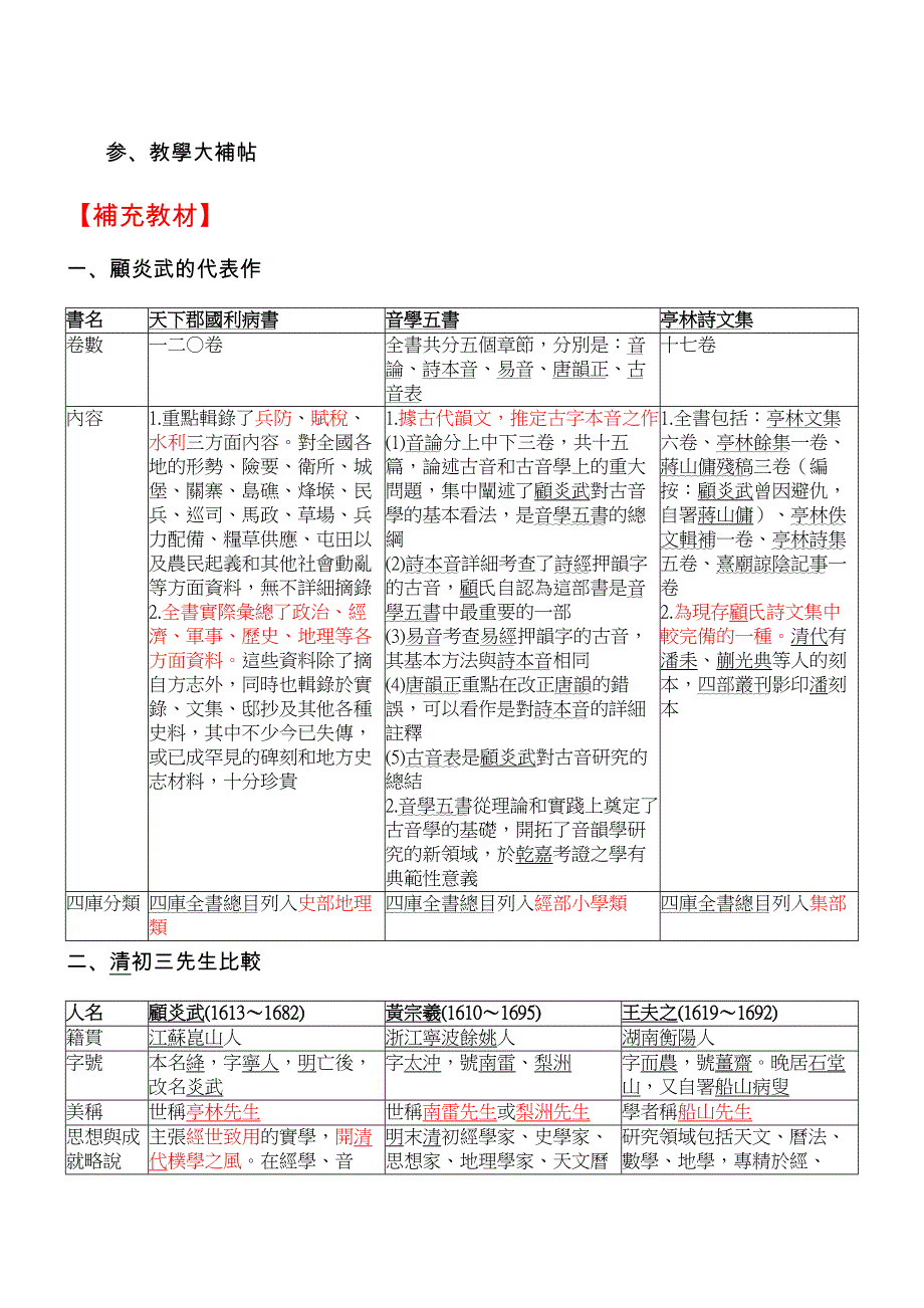 廉耻教材编纂王慧茹_第3页