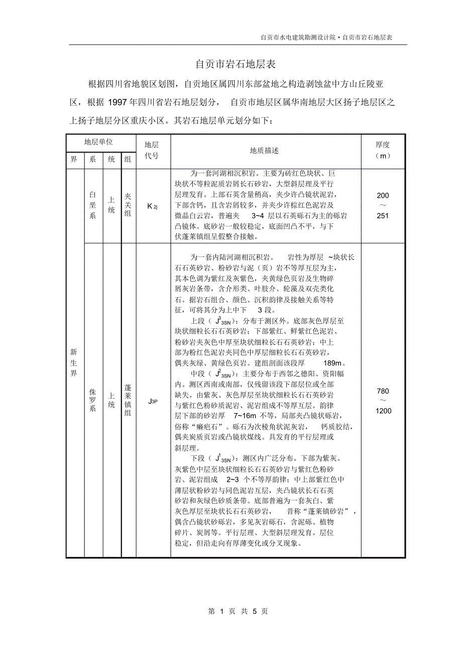 自贡地区地层简表_第1页