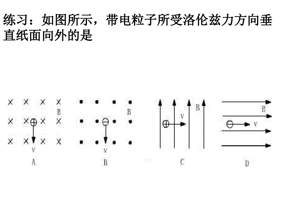 实际是洛伦兹力的宏观表现 f_第4页