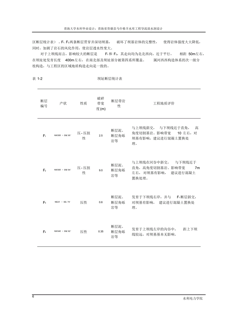 马什格羊水库倒流放水洞设计_第4页