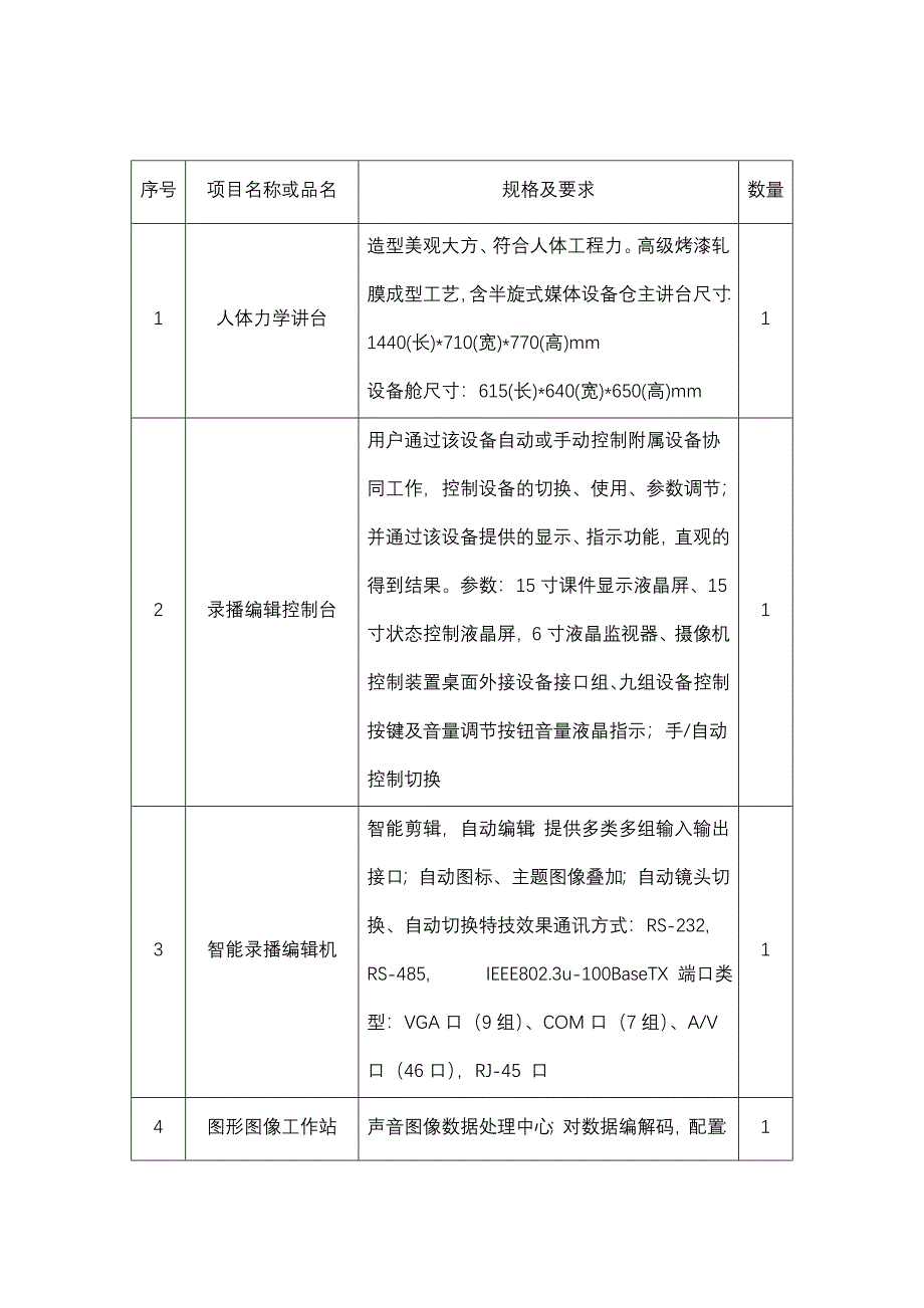 录播系统要求及设备清单 （一）、设备性能参数： 1、音频性能指标_第3页