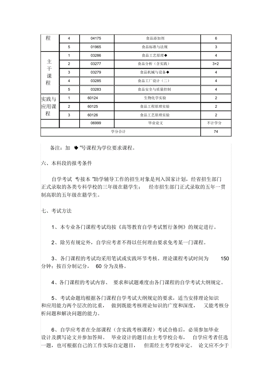 食品专业自考教学计划_第3页