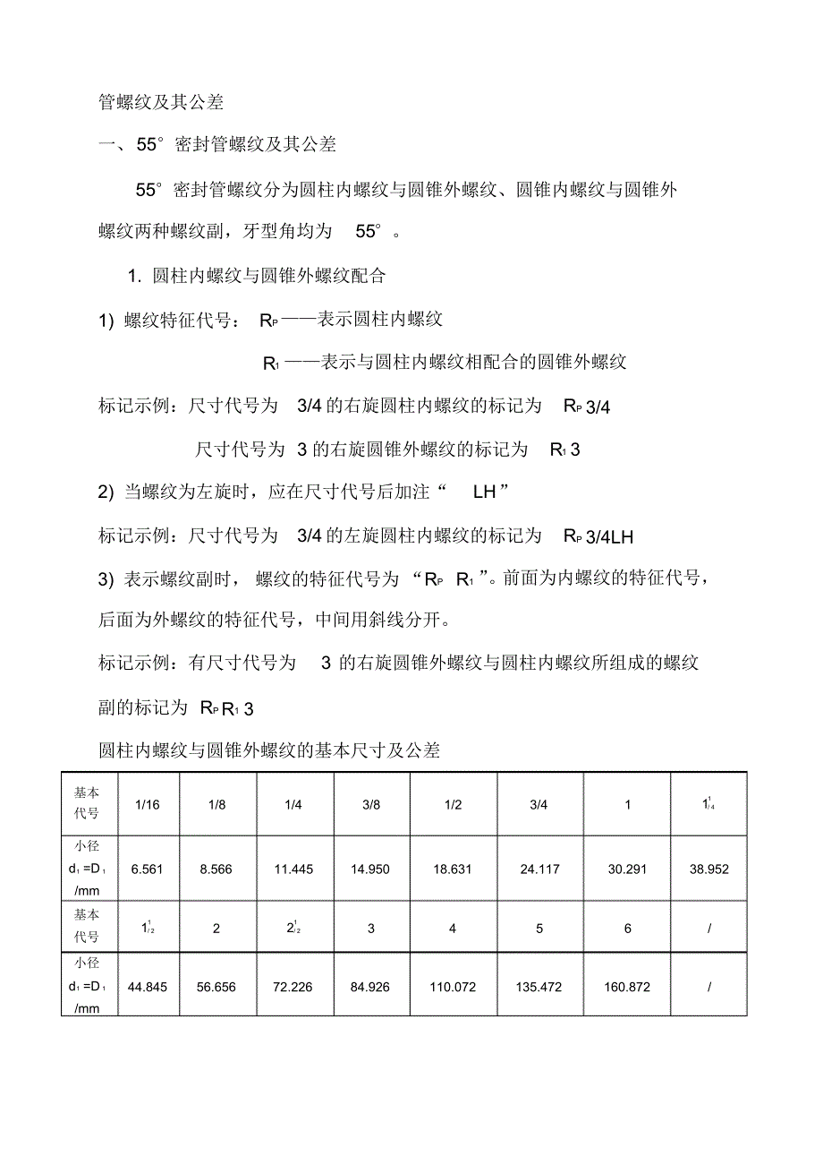 管螺纹及其公差_第1页