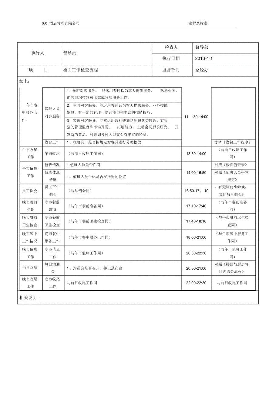 餐饮督导楼面工作检查流程_第5页