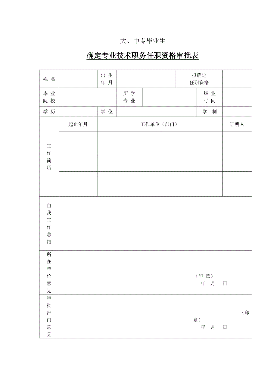 件2确定专业技术职务任职资格审批表_第1页