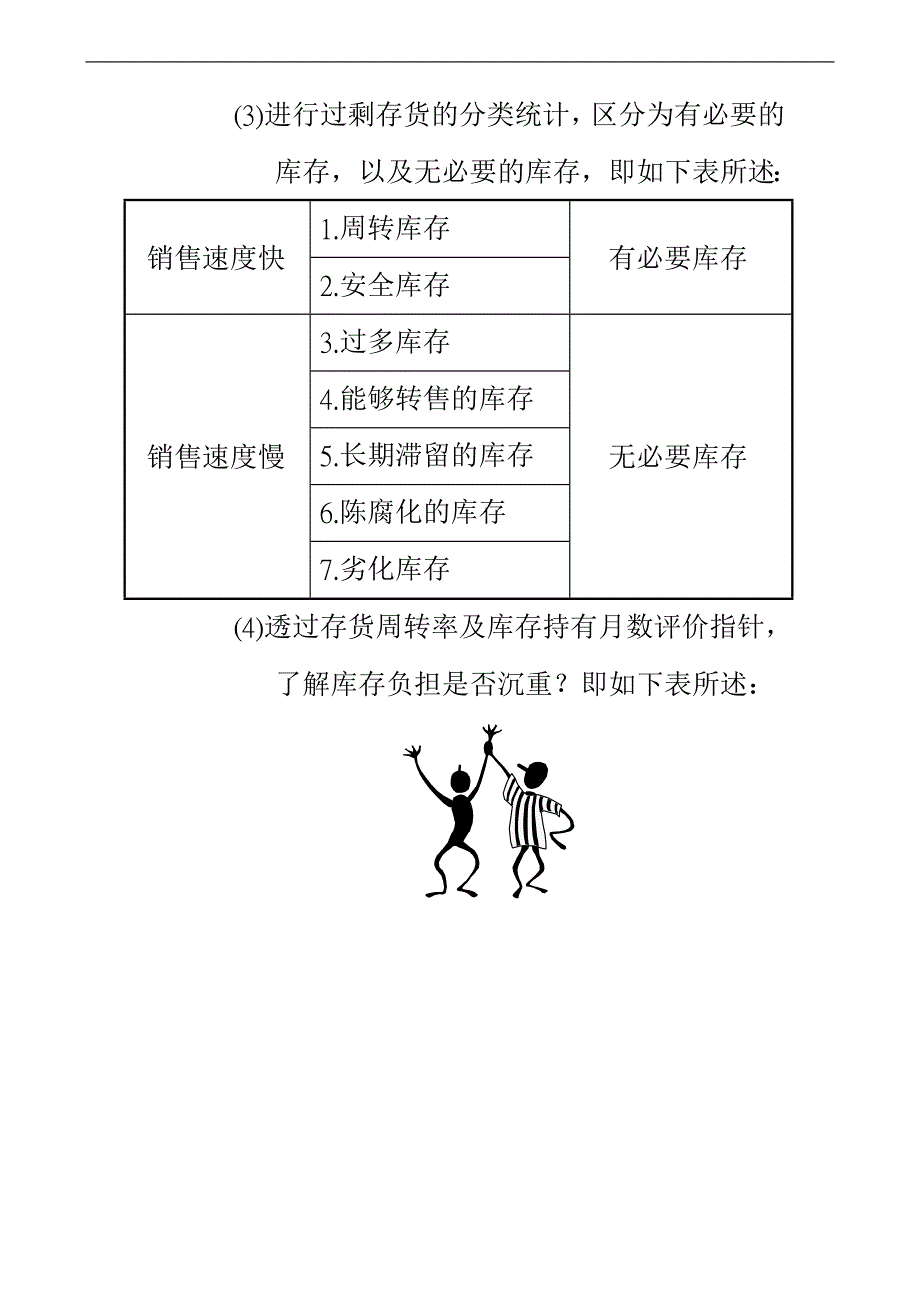 企业减肥的具体措施细节_第3页