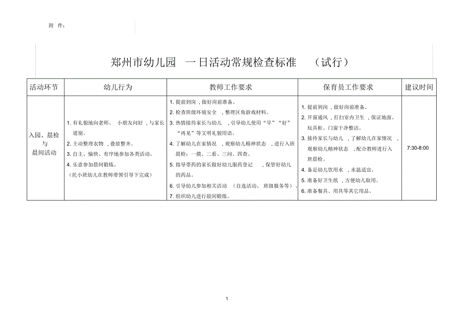 郑州市幼儿园一日活动常规检查标准(试行)_第1页