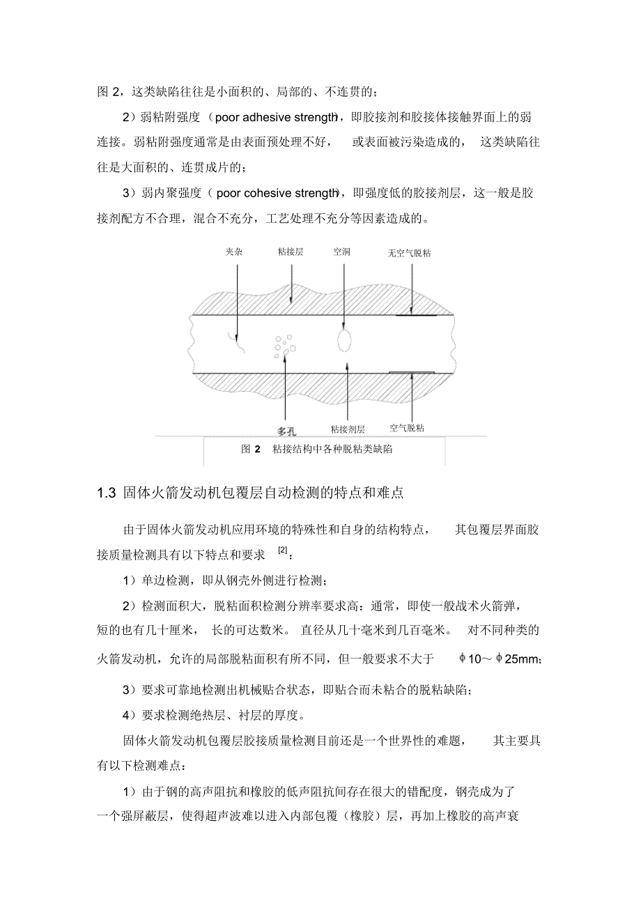 火箭发动机包覆质量检测介绍_第3页