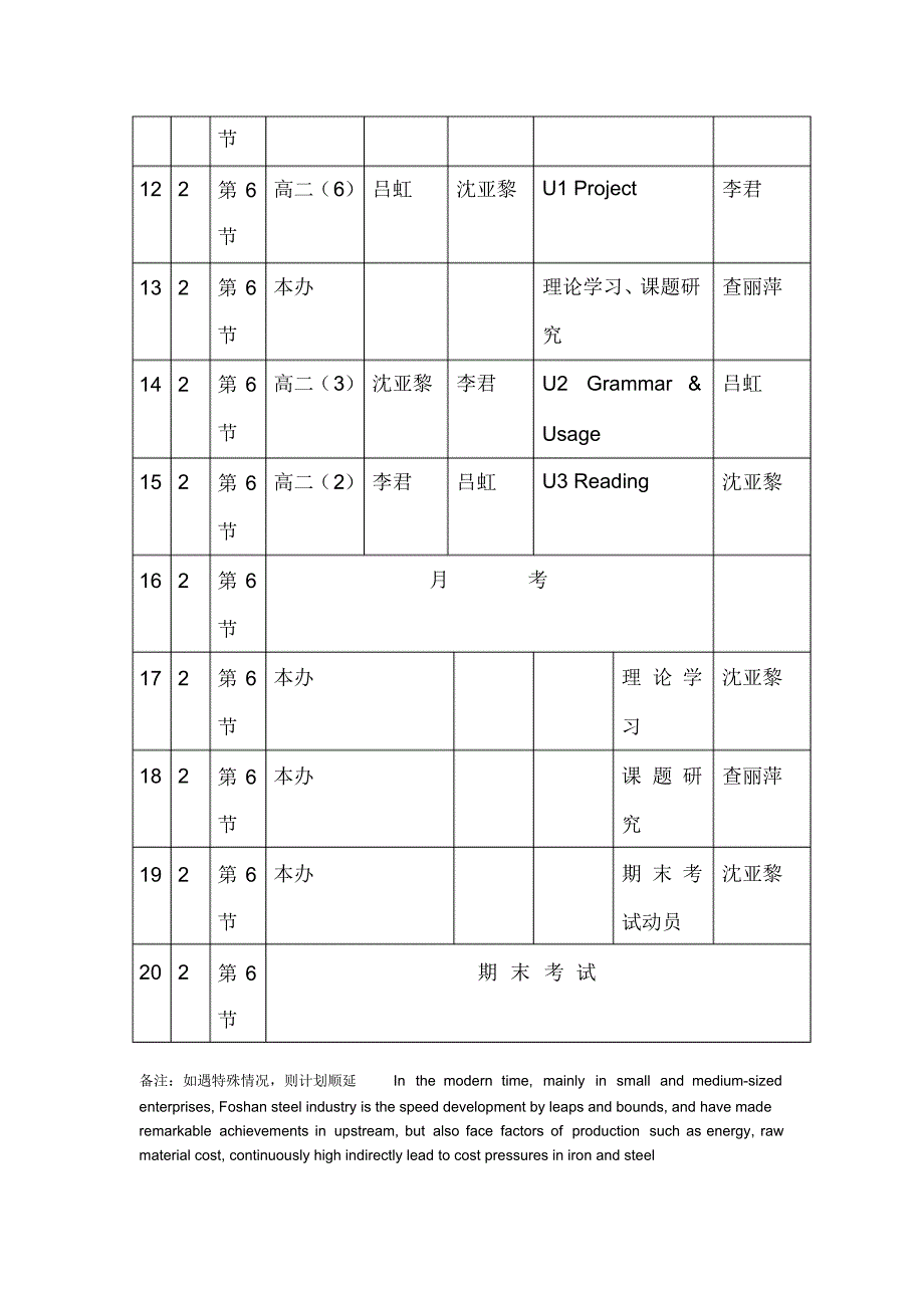 面对高考安家中学高中英语组工作计划_第4页