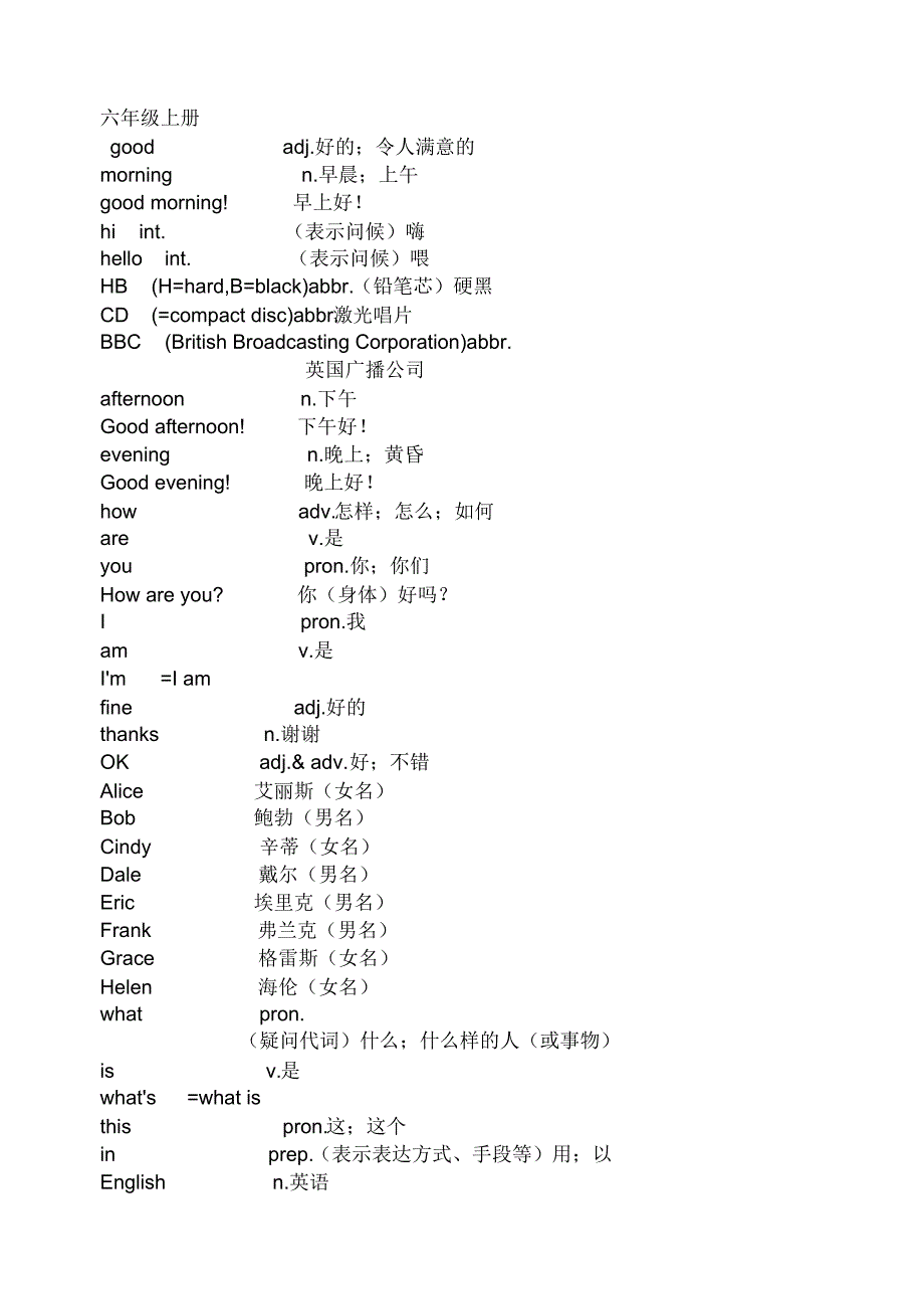 鲁教版初中英语单词总表_第1页