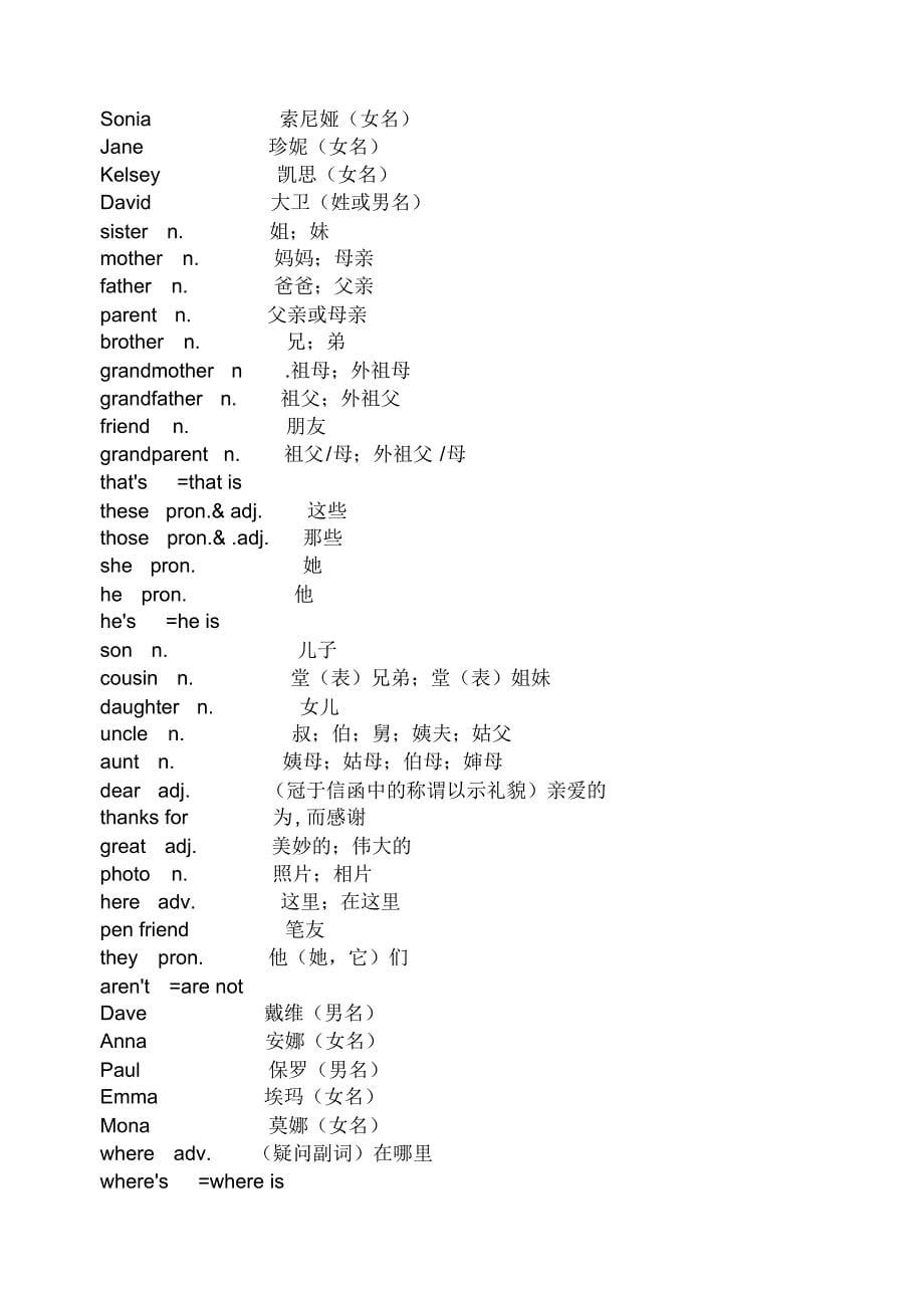 鲁教版初中英语单词总表_第5页