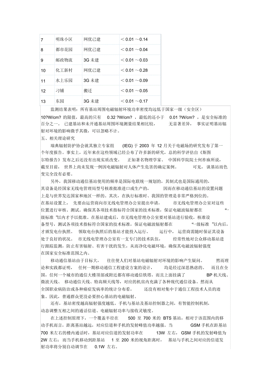 移动通信基站电磁辐射与人体健康_第4页