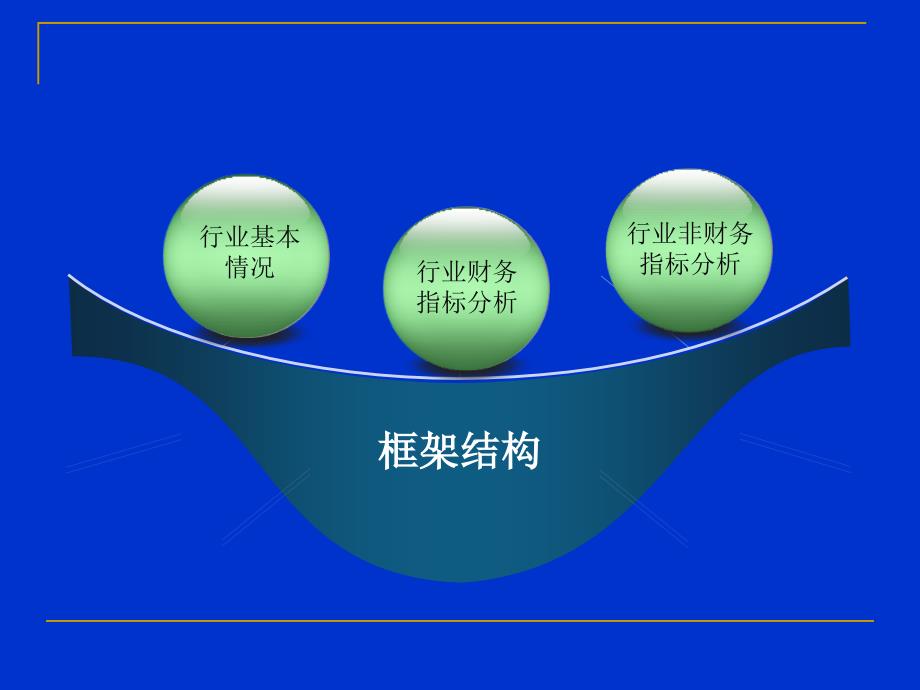 中国化工行业分析报告_第2页