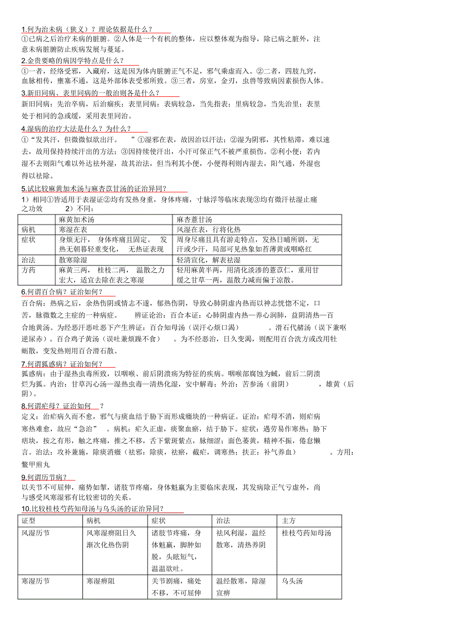 金贵要略考试重点丁鼻鼻终极版_第3页