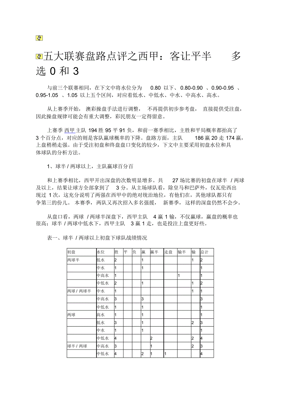 西甲盘路客让平半分胜负_第1页