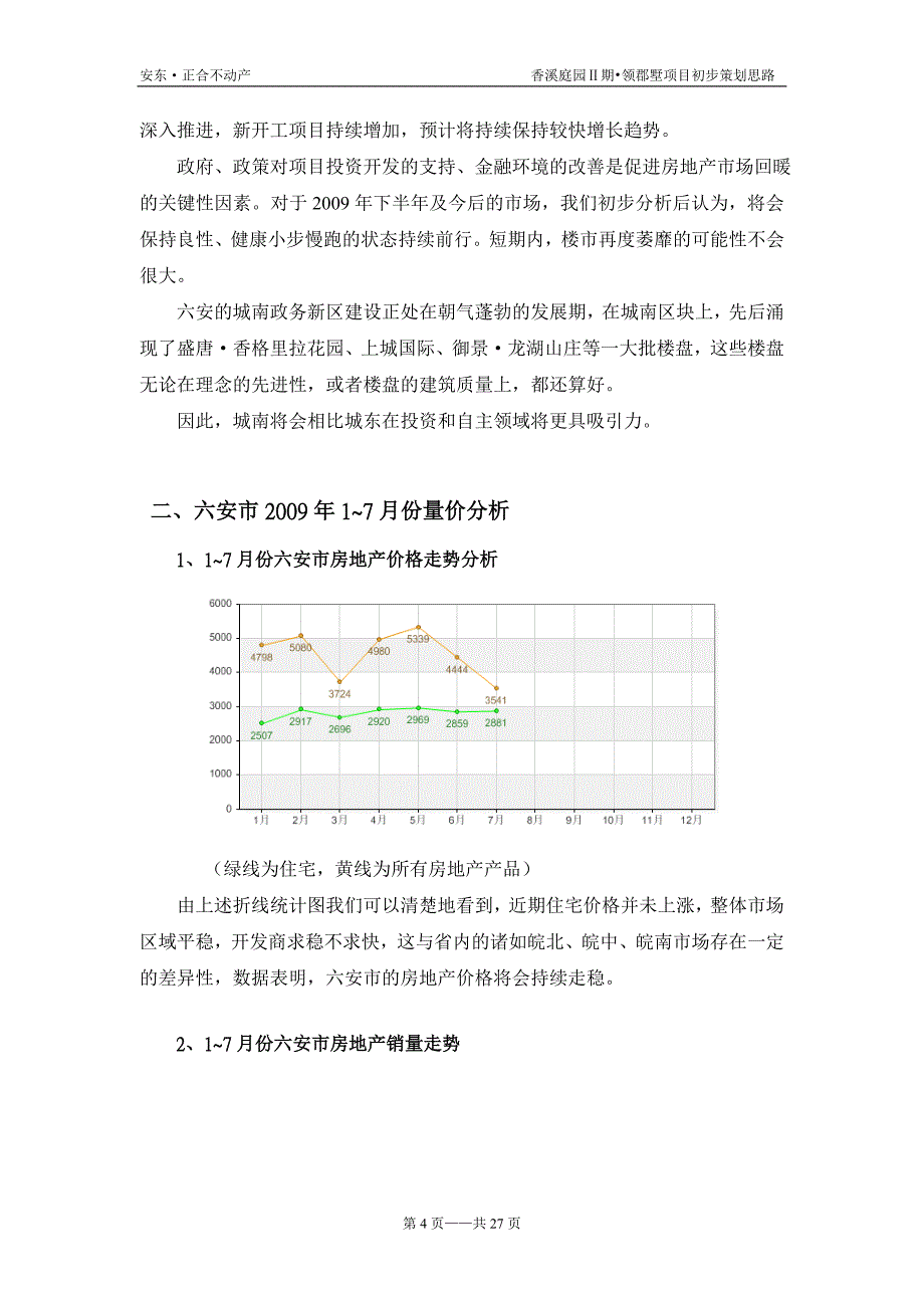 六安 领郡别墅项目营销策略_第4页