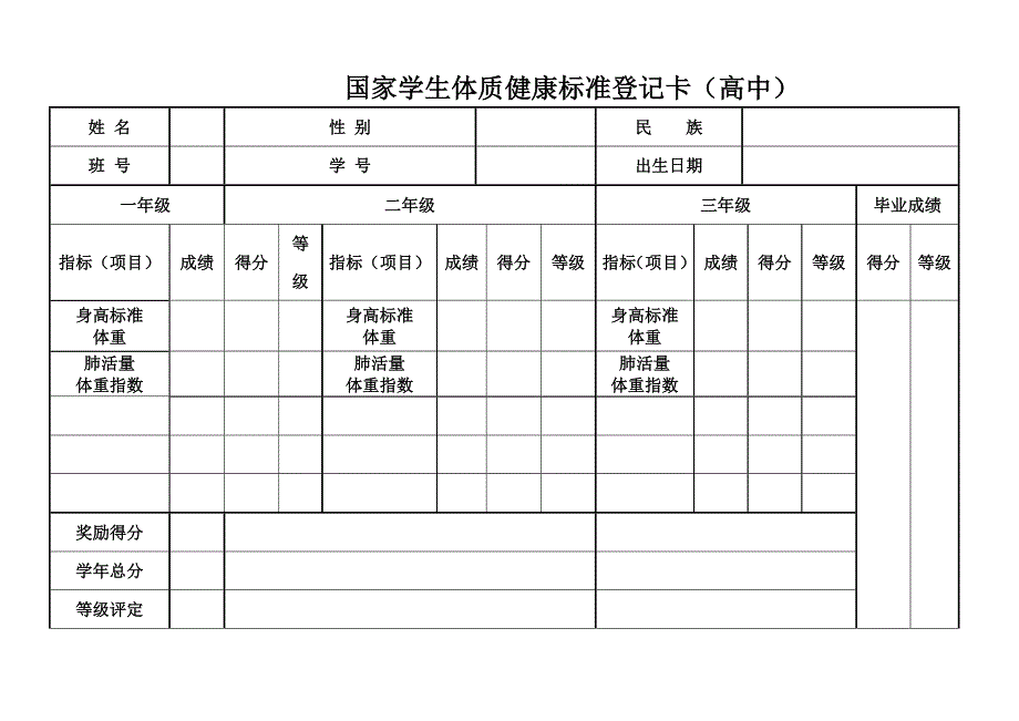 国家学生体质健康标准登记卡(高中样表)_第1页