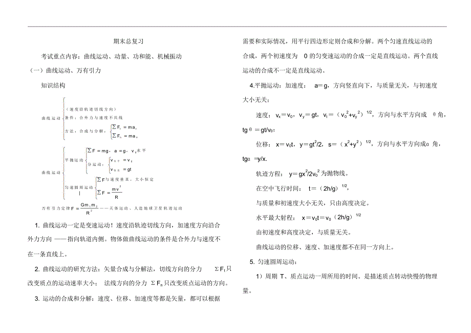 高一下学期物理期末总复习知识点_第1页