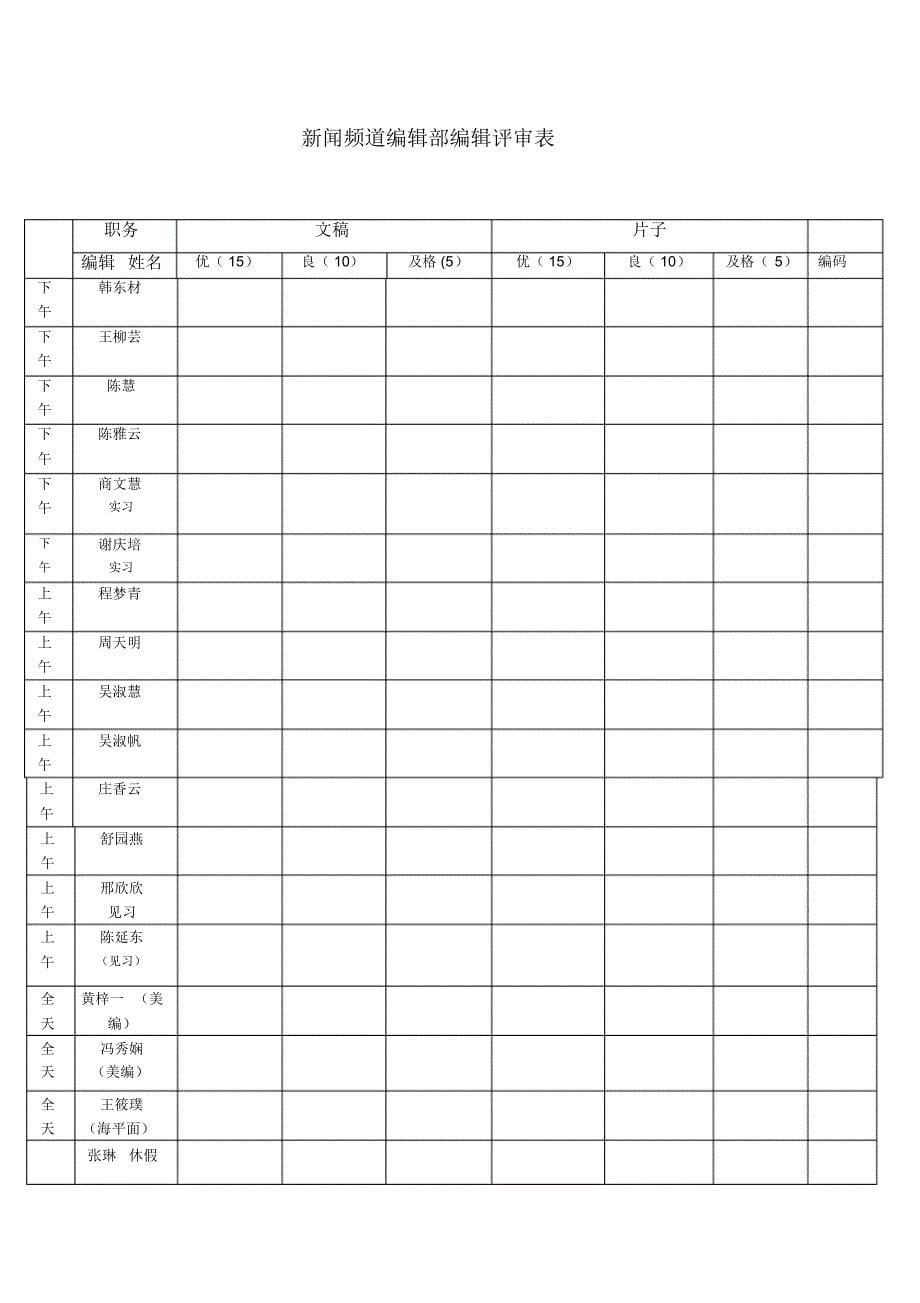 海南新闻频道编辑部工作流程及打分评比规则_第5页