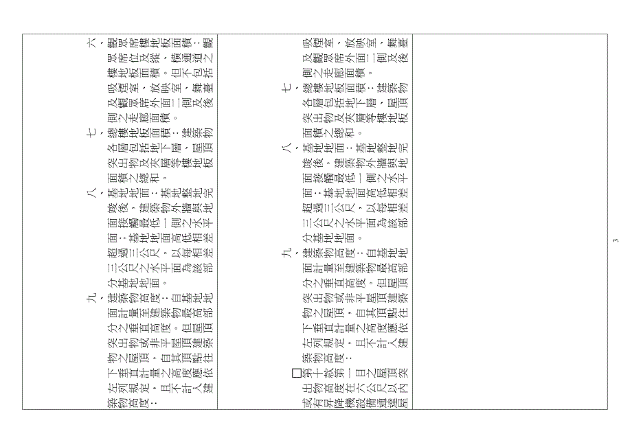 建筑技术规则建筑设计施工编增订绿建筑专章修正条文对照表_第3页