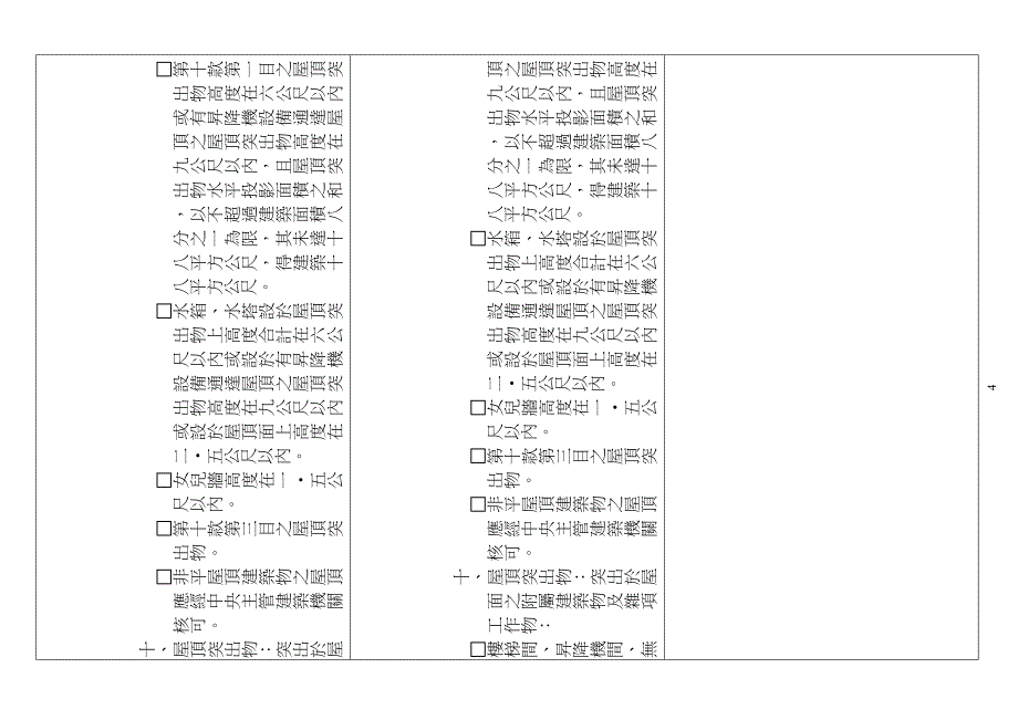 建筑技术规则建筑设计施工编增订绿建筑专章修正条文对照表_第4页