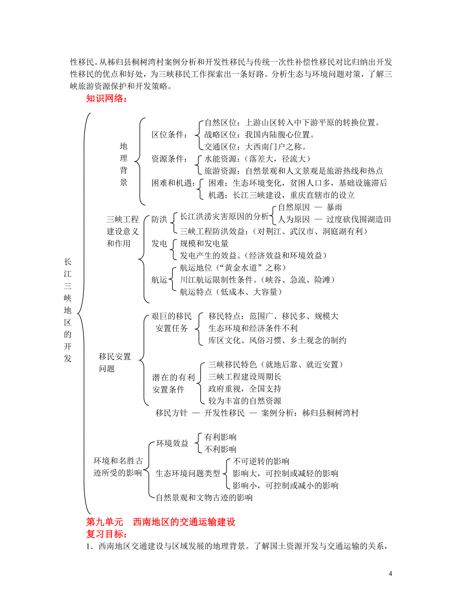 年级：高三 科目：地理 教师：王晶_第4页