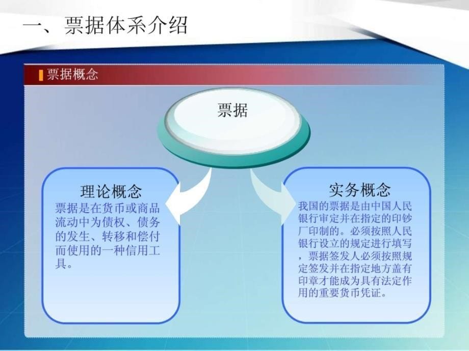 业务培训课件银行承兑汇票自我管理与提升求职职场应用文书_第5页