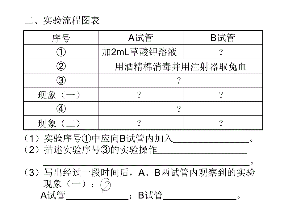 设置对照组的四种方法_第2页