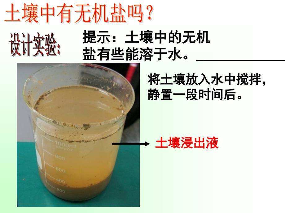 有机物能燃烧生成二氧化碳和水思考：对本试验所取土壤有何要求_第3页