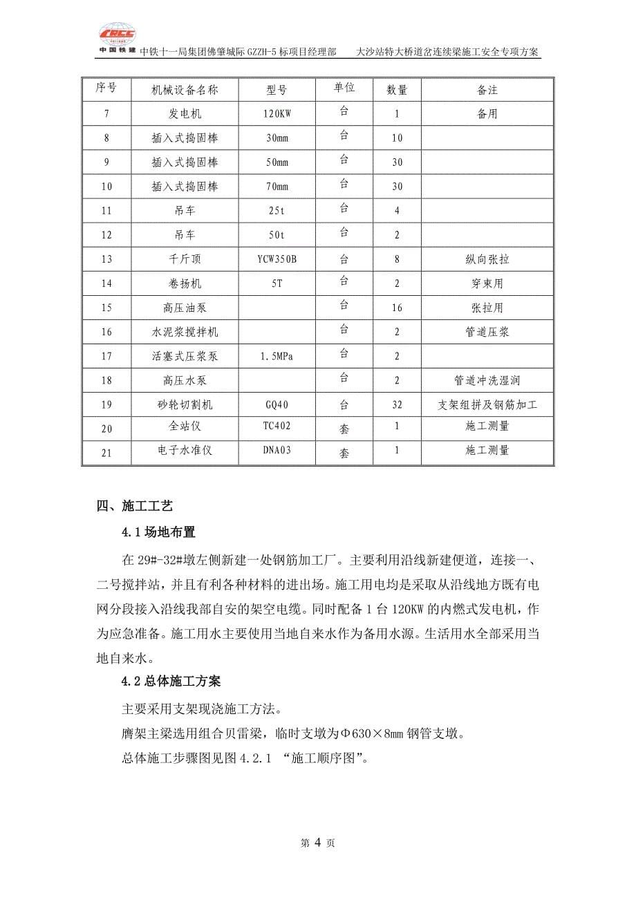 大沙站特大桥道岔连续梁施工专项安全方案_第5页